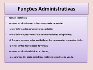 Funções Administrativas
•

realizar cobranças;

•

- manter atualizado e em ordem seu material de vendas;

•

- obter informações para abertura de crédito;

•

- obter informações sobre cancelamento de crédito e de pedidos;

•

- informar a empresa sobre as atividades dos concorrentes em seu território;

•

- prestar contas das despesas de vendas;

•

- manter atualizado o fichário de clientes;

•

- preparar seu kit, pasta, amostras e materiais acessórios de venda.

 