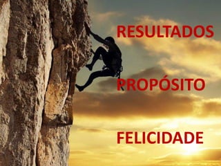 RESULTADOS
PROPÓSITO
FELICIDADE
 