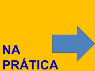 NA
PRÁTICA
 