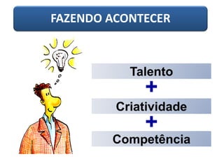 Talento
Criatividade
Competência
+
+
FAZENDO ACONTECER
 