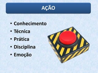 • Conhecimento
• Técnica
• Prática
• Disciplina
• Emoção
AÇÃO
 