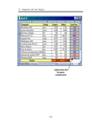 2. Aspecto de las hojas
15
Aplicación del
formato
condicional
 