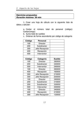 2. Aspecto de las hojas
17
Ejercicios propuestos
Duración máxima: 30 min
1. Crear una hoja de cálculo con la siguiente lista de
datos y calcular:
a. Contar el número total de personal (código):
Contar(rango)
b. Suma total de sueldos
c. Ordenar de forma ascendente por código de categoría
Código Personal
100 Director
200 Subdirector
300 Jefe Recepción
400 Recepción
500 Interventor
Código Categoría Sueldo
100 Director 380000
200 Subdirector 340000
500 Interventor 290000
100 Director 360000
400 Recepción 160000
300 Jefe Recepción 210000
300 Jefe Recepción 200000
100 Director 390000
200 Subdirector 310000
200 Subdirector 330000
500 Interventor 300000
100 Director 340000
400 Recepción 410000
300 Jefe Recepción 130000
 