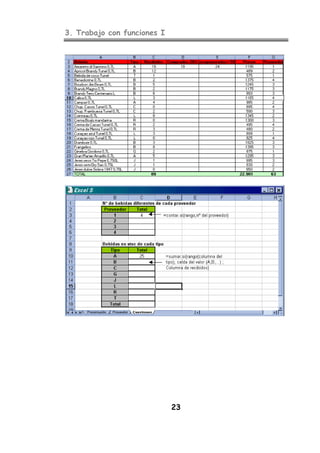 3. Trabajo con funciones I
23
 