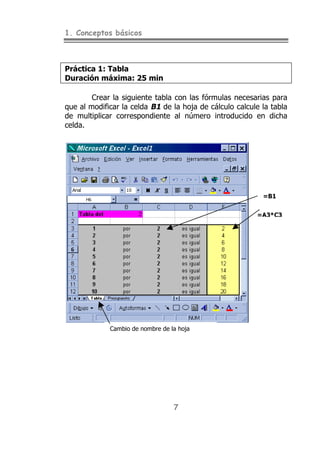 1. Conceptos básicos
7
Práctica 1: Tabla
Duración máxima: 25 min
Crear la siguiente tabla con las fórmulas necesarias para
que al modificar la celda B1 de la hoja de cálculo calcule la tabla
de multiplicar correspondiente al número introducido en dicha
celda.
=A3*C3
Cambio de nombre de la hoja
=B1
 