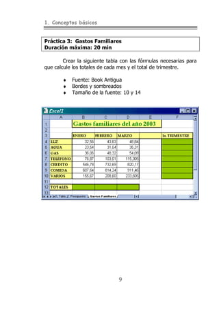 1. Conceptos básicos
9
Práctica 3: Gastos Familiares
Duración máxima: 20 min
Crear la siguiente tabla con las fórmulas necesarias para
que calcule los totales de cada mes y el total de trimestre.
♦ Fuente: Book Antigua
♦ Bordes y sombreados
♦ Tamaño de la fuente: 10 y 14
 