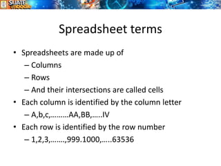 Spreadsheet terms
3
• Spreadsheets are made up of
– Columns
– Rows
– And their intersections are called cells
• Each column is identified by the column letter
– A,b,c,………AA,BB,…..IV
• Each row is identified by the row number
– 1,2,3,…….,999.1000,…..63536
 