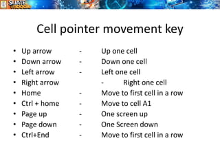 Cell pointer movement key
6
• Up arrow - Up one cell
• Down arrow - Down one cell
• Left arrow - Left one cell
• Right arrow - Right one cell
• Home - Move to first cell in a row
• Ctrl + home - Move to cell A1
• Page up - One screen up
• Page down - One Screen down
• Ctrl+End - Move to first cell in a row
 