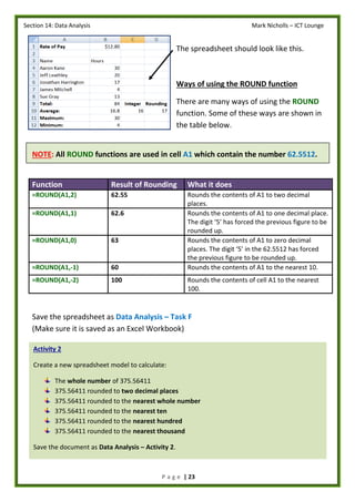 Section 14: Data Analysis Mark Nicholls – ICT Lounge
P a g e | 23
The spreadsheet should look like this.
Ways of using the ROUND function
There are many ways of using the ROUND
function. Some of these ways are shown in
the table below.
NOTE: All ROUND functions are used in cell A1 which contain the number 62.5512.
Function Result of Rounding What it does
=ROUND(A1,2) 62.55 Rounds the contents of A1 to two decimal
places.
=ROUND(A1,1) 62.6 Rounds the contents of A1 to one decimal place.
The digit ‘5’ has forced the previous figure to be
rounded up.
=ROUND(A1,0) 63 Rounds the contents of A1 to zero decimal
places. The digit ‘5’ in the 62.5512 has forced
the previous figure to be rounded up.
=ROUND(A1,-1) 60 Rounds the contents of A1 to the nearest 10.
=ROUND(A1,-2) 100 Rounds the contents of cell A1 to the nearest
100.
Save the spreadsheet as Data Analysis – Task F
(Make sure it is saved as an Excel Workbook)
Activity 2
Create a new spreadsheet model to calculate:
The whole number of 375.56411
375.56411 rounded to two decimal places
375.56411 rounded to the nearest whole number
375.56411 rounded to the nearest ten
375.56411 rounded to the nearest hundred
375.56411 rounded to the nearest thousand
Save the document as Data Analysis – Activity 2.
 
