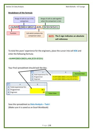 Section 14: Data Analysis Mark Nicholls – ICT Lounge
P a g e | 31
Breakdown of the formula
=SUMIF ($B$3:$B$21, A35, $C$3:$C$21)
To total the years’ experience for the engineers, place the cursor into cell B36 and
enter the following formula:
=SUMIF($B$3:$B$21,A36,$C$3:$C$21)
Your final spreadsheet should look like this:
Save the spreadsheet as Data Analysis – Task I
(Make sure it is saved as an Excel Workbook)
Function
Range of cells to use in the
comparison
Cell which contains the
comparison value
Range of cells to add together
when the comparison is met.
NOTE: The $ sign indicates an absolute
cell reference
Formula View
Value View
 