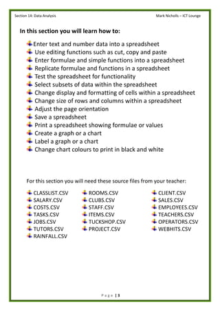 Section 14: Data Analysis Mark Nicholls – ICT Lounge
P a g e | 3
In this section you will learn how to:
Enter text and number data into a spreadsheet
Use editing functions such as cut, copy and paste
Enter formulae and simple functions into a spreadsheet
Replicate formulae and functions in a spreadsheet
Test the spreadsheet for functionality
Select subsets of data within the spreadsheet
Change display and formatting of cells within a spreadsheet
Change size of rows and columns within a spreadsheet
Adjust the page orientation
Save a spreadsheet
Print a spreadsheet showing formulae or values
Create a graph or a chart
Label a graph or a chart
Change chart colours to print in black and white
For this section you will need these source files from your teacher:
CLASSLIST.CSV
SALARY.CSV
COSTS.CSV
TASKS.CSV
JOBS.CSV
TUTORS.CSV
RAINFALL.CSV
ROOMS.CSV
CLUBS.CSV
STAFF.CSV
ITEMS.CSV
TUCKSHOP.CSV
PROJECT.CSV
CLIENT.CSV
SALES.CSV
EMPLOYEES.CSV
TEACHERS.CSV
OPERATORS.CSV
WEBHITS.CSV
 