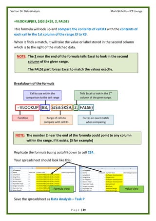Section 14: Data Analysis Mark Nicholls – ICT Lounge
P a g e | 49
=VLOOKUP(B3, $J$3:$K$9, 2, FALSE)
This formula will look up and compare the contents of cell B3 with the contents of
each cell in the 1st column of the range J3 to K9.
When it finds a match, it will take the value or label stored in the second column
which is to the right of the matched data.
Breakdown of the formula
=VLOOKUP (B3, $J$3:$K$9, 2, FALSE)
Replicate the formula (using autofil) down to cell C24.
Your spreadsheet should look like this:
Save the spreadsheet as Data Analysis – Task P
NOTE: The 2 near the end of the formula tells Excel to look in the second
column of the given range.
The FALSE part forces Excel to match the values exactly.
Function
Cell to use within the
comparison to the cell range
Range of cells to
compare with cell B3
Tells Excel to look in the 2nd
column of the given range.
NOTE: The number 2 near the end of the formula could point to any column
within the range, if it exists. (3 for example)
Forces an exact match
when comparing
Formula View Value View
 