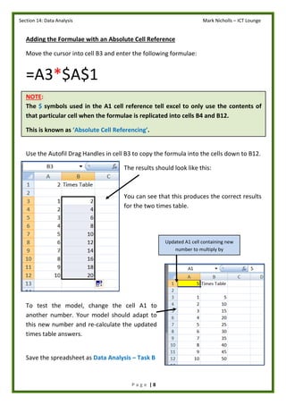 Section 14: Data Analysis Mark Nicholls – ICT Lounge
P a g e | 8
Adding the Formulae with an Absolute Cell Reference
Move the cursor into cell B3 and enter the following formulae:
=A3*$A$1
NOTE:
The $ symbols used in the A1 cell reference tell excel to only use the contents of
that particular cell when the formulae is replicated into cells B4 and B12.
This is known as ‘Absolute Cell Referencing’.
Use the Autofil Drag Handles in cell B3 to copy the formula into the cells down to B12.
The results should look like this:
You can see that this produces the correct results
for the two times table.
To test the model, change the cell A1 to
another number. Your model should adapt to
this new number and re-calculate the updated
times table answers.
Save the spreadsheet as Data Analysis – Task B
Updated A1 cell containing new
number to multiply by
 
