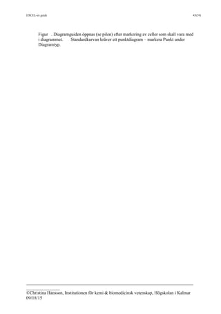 EXCEL-en guide 43(39)
___________________________________________________________________________
_______________
©Christina Hansson, Institutionen för kemi & biomedicinsk vetenskap, Högskolan i Kalmar
09/18/15
Figur . Diagramguiden öppnas (se pilen) efter markering av celler som skall vara med
i diagrammet. Standardkurvan kräver ett punktdiagram – markera Punkt under
Diagramtyp.
 