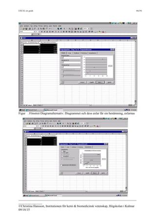 EXCEL-en guide 46(39)
___________________________________________________________________________
_______________
©Christina Hansson, Institutionen för kemi & biomedicinsk vetenskap, Högskolan i Kalmar
09/18/15
Figur . Fönstret Diagramalternativ: Diagrammet och dess axlar får sin benämning, axlarnas
 