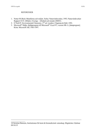 EXCEL-en guide 53(39)
___________________________________________________________________________
_______________
©Christina Hansson, Institutionen för kemi & biomedicinsk vetenskap, Högskolan i Kalmar
09/18/15
REFERENSER
1. Notter M (Red.) Metallerna och miljön. Solna: Naturvårdsverket, 1993; Naturvårdsverket
Rapport 4135. (Miljön i Sverige – tillstånd och trender (MIST).
2. O’Neill P. Environmental Chemistry. 2nd
ed. London: Chapman & Hall, 1993.
3. Microsoft®
Hjälp. (hjälpprogram till Microsoft®
Excel 97, version SR-1). [dataprogram].
Kista: Microsoft AB, 1985-1997.
 