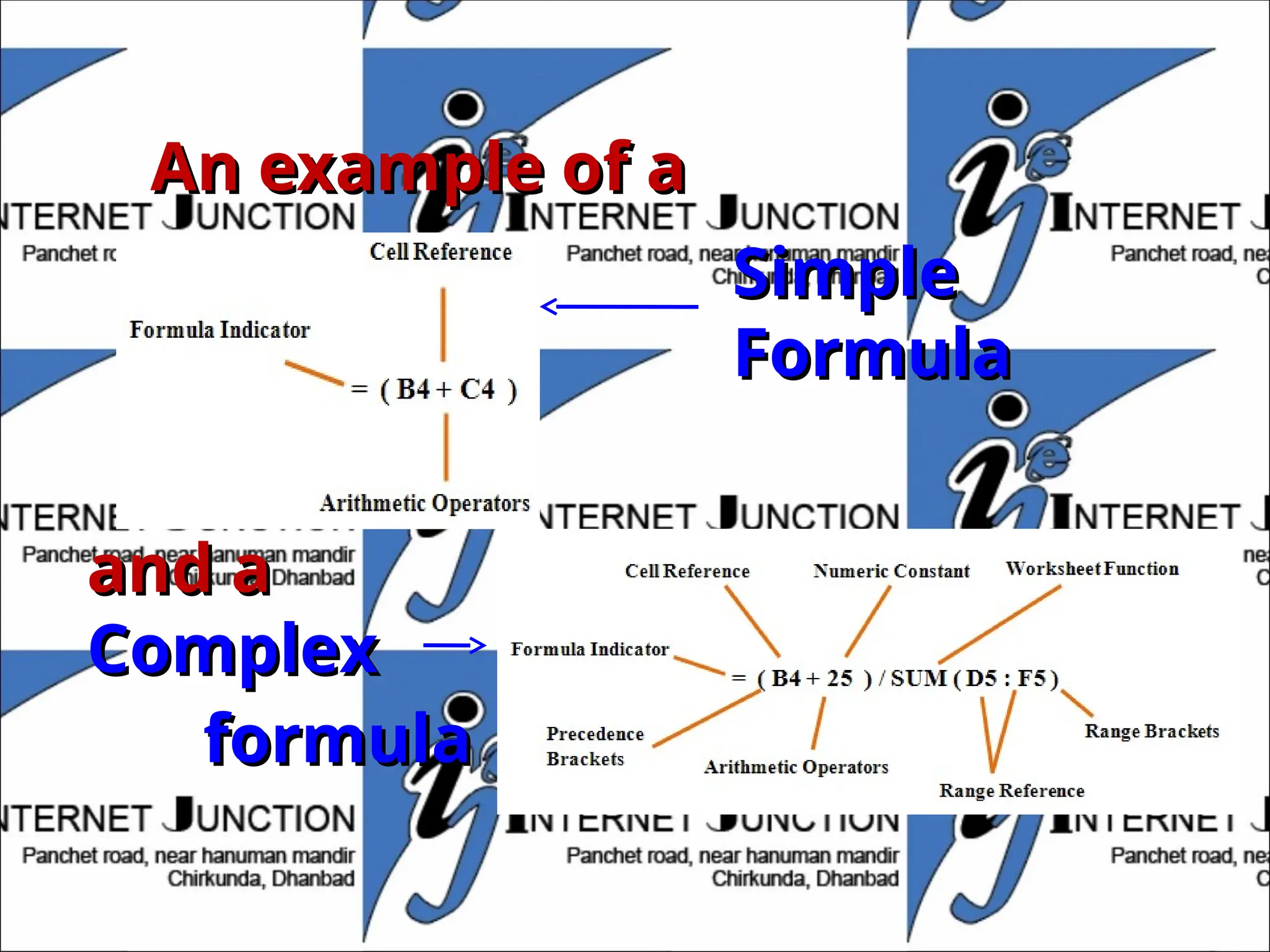 An example of a
An example of a
and a
and a
Complex
Complex
formula
formula
Simple
Simple
Formula
Formula
 