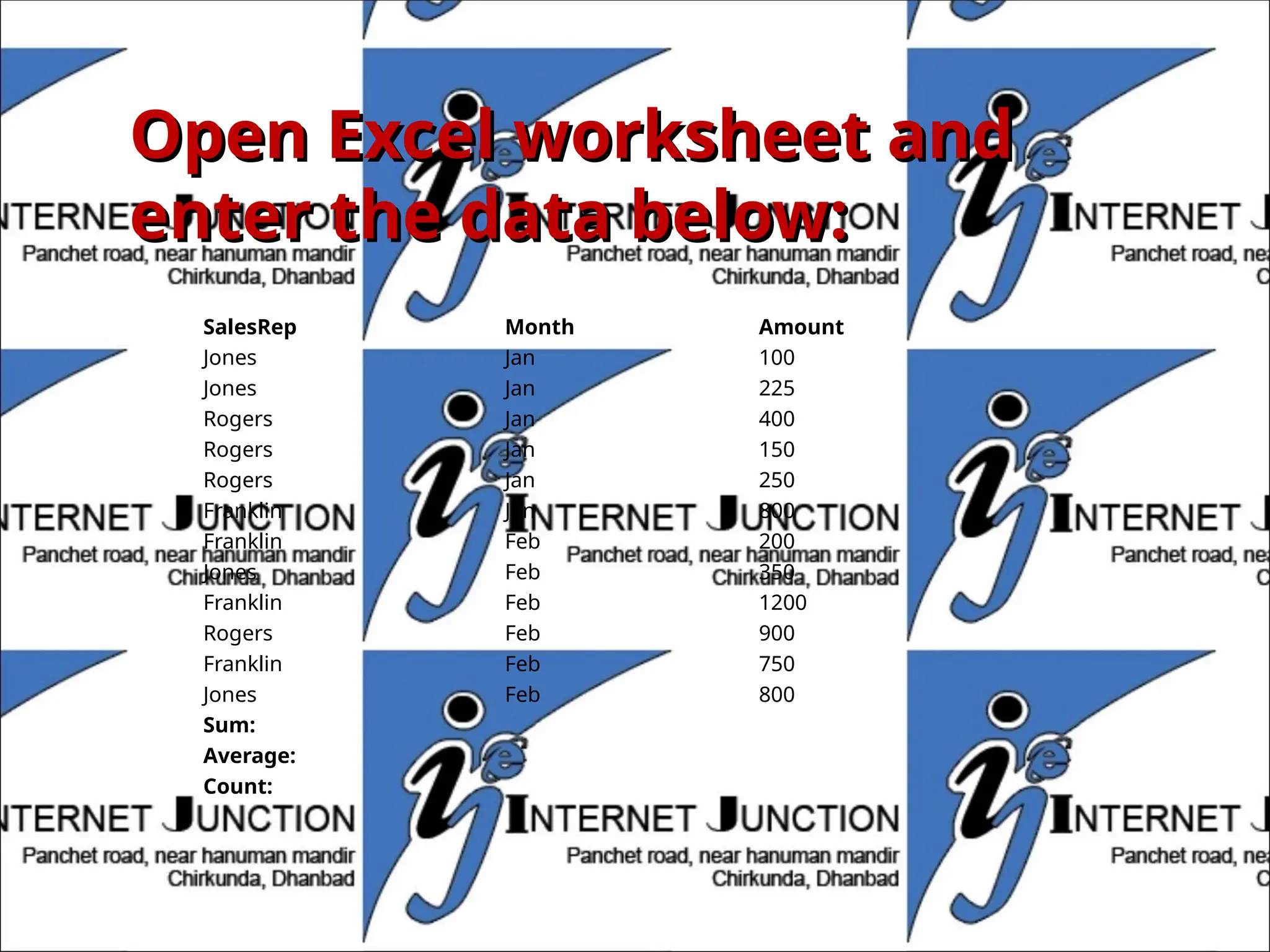 Open Excel worksheet and
Open Excel worksheet and
enter the data below:
enter the data below:
SalesRep Month Amount
Jones Jan 100
Jones Jan 225
Rogers Jan 400
Rogers Jan 150
Rogers Jan 250
Franklin Jan 800
Franklin Feb 200
Jones Feb 350
Franklin Feb 1200
Rogers Feb 900
Franklin Feb 750
Jones Feb 800
Sum:
Average:
Count:
 