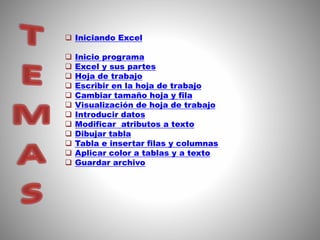  Iniciando Excel
 Inicio programa
 Excel y sus partes
 Hoja de trabajo
 Escribir en la hoja de trabajo
 Cambiar tamaño hoja y fila
 Visualización de hoja de trabajo
 Introducir datos
 Modificar atributos a texto
 Dibujar tabla
 Tabla e insertar filas y columnas
 Aplicar color a tablas y a texto
 Guardar archivo
 