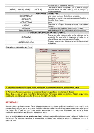 11
360 días  12 meses de 30 días)
=AÑO() =MES() =DIA() =HORA()
Devuelve el año actual (1997, 2015), mes actual (1-
12), día actual del mes (1-31), y hora actual (0-23),
respectivamente.
FUNCIONES CON TEXTOS
=CONCATENAR() Une varias cadenas de texto en una sola.
=DERECHA()
Devuelve el número de caracteres especificado a la
derecha de un texto.
=IZQUIERDA() Idem
=LARGO()
Devuelve el número de caracteres de una cadena
de texto.
=IGUAL() Comprueba si 2 cadenas de texto son iguales.
=REEMPLAZAR() Reemplaza parte de una cadena de texto por otra.
FUNCIONES DE BÚSQUEDA Y REFERENCIA
=BUSCARV()
Busca un valor determinado en la columna de la
izquierda de una tabla y devuelve el valor en la
misma fila de una columna especificada.
=HIPERVÍNCULO()
Crea un enlace a un documento en el disco duro o
en la Web
Operadores habituales en Excel:
 Para más información sobre estas funciones, utiliza el asistente de funciones de Excel.
 Para más funciones, emplea la herramienta de búsqueda de funciones de Excel.
Excel dispone de un gran repertorio de funciones. Para cada cosa que quieras hacer, seguro que
existe una función para hacerla. ¡Busca la función adecuada!
ACTIVIDAD 2.
Manejo básico de funciones en Excel. Manejo básico de funciones en Excel. Una función es una fórmula
que ya viene definida por el programa, facilitando la realización de cálculos y operaciones complejas sobre
los datos. En Excel las funciones están agrupadas por categorías (funciones de fecha y hora,
matemáticas, estadísticas, de texto, financieras, etc.).
Abre el archivo Ejercicio de funciones.xlsx y realiza los ejercicios planteados en cada una de las hojas
del archivo. Se recomienda utilizar el asistente de funciones para encontrar la función adecuada y conocer
cómo se usa.
 