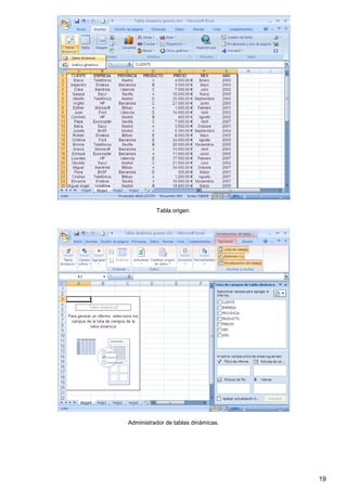 19
Tabla origen.
Administrador de tablas dinámicas.
 