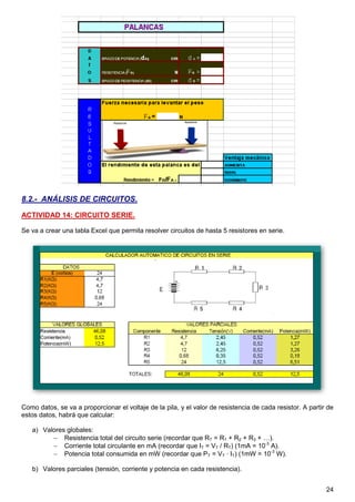 24
8.2.- ANÁLISIS DE CIRCUITOS.
ACTIVIDAD 14: CIRCUITO SERIE.
Se va a crear una tabla Excel que permita resolver circuitos de hasta 5 resistores en serie.
Como datos, se va a proporcionar el voltaje de la pila, y el valor de resistencia de cada resistor. A partir de
estos datos, habrá que calcular:
a) Valores globales:
 Resistencia total del circuito serie (recordar que RT = R1 + R2 + R3 + …).
 Corriente total circulante en mA (recordar que IT = VT / RT) (1mA = 10-3
A).
 Potencia total consumida en mW (recordar que PT = VT ∙ IT) (1mW = 10-3
W).
b) Valores parciales (tensión, corriente y potencia en cada resistencia).
 