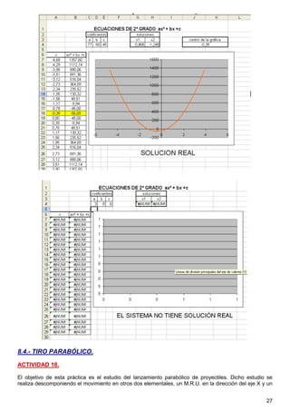 27
8.4.- TIRO PARABÓLICO.
ACTIVIDAD 18.
El objetivo de esta práctica es el estudio del lanzamiento parabólico de proyectiles. Dicho estudio se
realiza descomponiendo el movimiento en otros dos elementales, un M.R.U. en la dirección del eje X y un
 