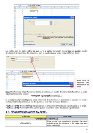 9
Las celdas con los datos sobre los que se va a aplicar la función (operandos) se pueden escribir
directamente en la ventana del asistente, o bien se pueden buscar en las hojas del fichero Excel.
Nota: Otra forma de utilizar funciones, distinta al asistente, es escribir directamente la función en la celda,
siguiendo la siguiente sintaxis:
= FUNCIÓN (operando1;operando2;…)
El operador igual (=) es obligatorio antes del nombre de la función. Los operandos se separan por punto y
coma (;) si son datos aislados, o por dos puntos (:) si se trata de rangos de datos.
=SUMA(A1:B15)  suma TODOS los valores que se encuentran en las celdas especificadas en el rango.
=SUMA(A1;B15)  suma SOLO los valores que se encuentran en las dos celdas especificadas.
3.1.- FUNCIONES COMUNES EN EXCEL.
FUNCIÓN FINALIDAD
FUNCIONES ESTADÍSTICAS.
=PROMEDIO()
Esta función nos devuelve el promedio (la media
aritmética) de los números o del rango que está
entre paréntesis.
Para volver al
asistente tras
seleccionar los
datos
 