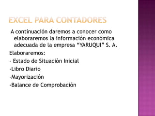 A continuación daremos a conocer como
  elaboraremos la información económica
  adecuada de la empresa “YARUQUI” S. A.
Elaboraremos:
- Estado de Situación Inicial
-Libro Diario
-Mayorización
-Balance de Comprobación
 