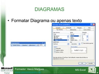 Texto41INSERIR E MODIFICAR FÓRMULASSão equivalentes a expressões matemáticas, em que se recorre a operadores aritméticos ou lógico e funções, para efectuar cálculos entre valores;