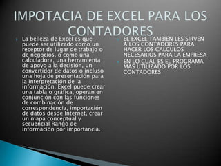    La belleza de Excel es que          EL EXCEL TAMBIEN LES SIRVEN
    puede ser utilizado como un          A LOS CONTADORES PARA
    receptor de lugar de trabajo o       HACER LOS CALCULOS
    de negocios, o como una              NECESARIOS PARA LA EMPRESA
    calculadora, una herramienta        EN LO CUAL ES EL PROGRAMA
    de apoyo a la decisión, un           MAS UTILIZADO POR LOS
    convertidor de datos o incluso       CONTADORES
    una hoja de presentación para
    la interpretación de la
    información. Excel puede crear
    una tabla o gráfica, operan en
    conjunción con las funciones
    de combinación de
    correspondencia, importación
    de datos desde Internet, crear
    un mapa conceptual y
    secuencial Rango de
    información por importancia.
 