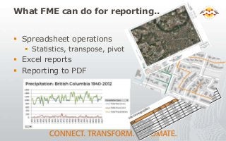 What FME can do for reporting..
 Spreadsheet operations
 Statistics, transpose, pivot
 Excel reports
 Reporting to PDF
 