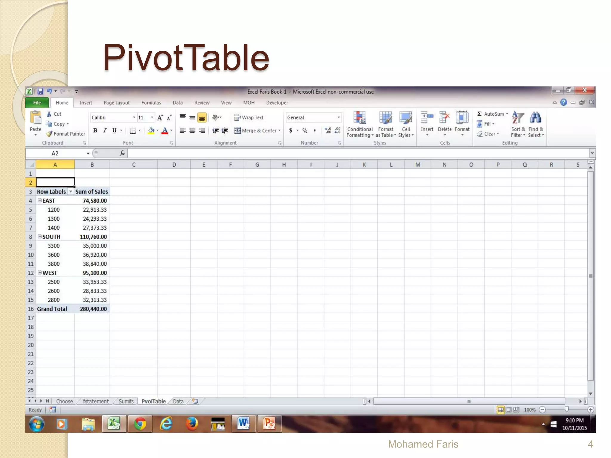 PivotTable
Mohamed Faris 4
 
