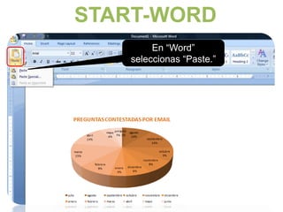 START-WORD
En “Word”
seleccionas “Paste.”