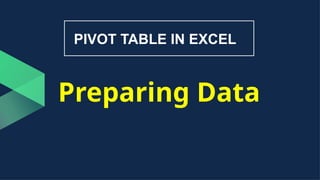 PIVOT TABLE IN EXCEL
Preparing Data
 