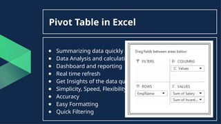 Pivot Table in Excel
● Summarizing data quickly
● Data Analysis and calculations
● Dashboard and reporting
● Real time refresh
● Get Insights of the data quickly
● Simplicity, Speed, Flexibility
● Accuracy
● Easy Formatting
● Quick Filtering
 