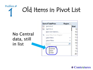 Old Items in Pivot List
1
Problem #
No Central
data, still
in list
 