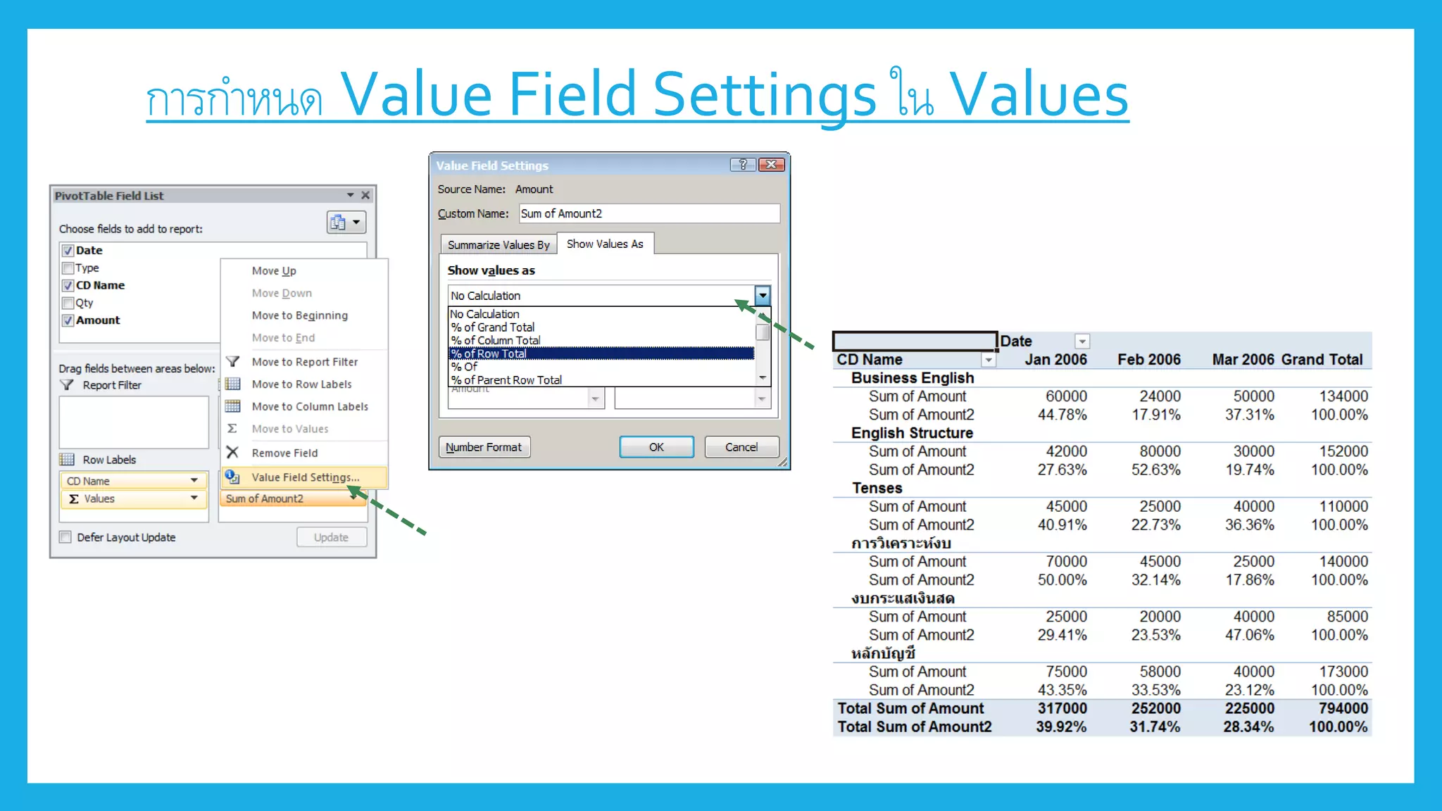 Excel pivot table | PPT