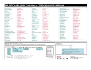 S&P CAPITAL IQ'S EXCEL PLUG-IN v.8.x: FREQUENTLY USED FORMULAS
BALANCE SHEET INCOME STATEMENT CASH FLOW STATEMENT
Cash And Equivalents = IQ_CASH_EQUIV Total Revenues = IQ_TOTAL_REV Net Income = IQ_NI_CF
Short Term Investments = IQ_ST_INVEST Cost Of Revenues = IQ_COST_REV Depreciation & Amort., Total = IQ_DA_CF
Total Cash & ST Investments = IQ_CASH_ST_INVEST Cost Of Goods Sold = IQ_COGS Asset Writedown & Restructuring Costs = IQ_ASSET_WRITEDOWN_CF
Accounts Receivable = IQ_AR Gross Profit = IQ_GP Stock-Based Compensation = IQ_STOCK_BASED_CF
Total Receivables = IQ_TOTAL_RECEIV Selling General & Admin Exp. = IQ_SGA_SUPPL Net Cash From Discontinued Ops. = IQ_DO_CF
Inventory = IQ_INVENTORY R & D Exp. = IQ_RD_EXP Change In Accounts Receivable = IQ_CHANGE_AR
Total Current Assets = IQ_TOTAL_CA Depreciation & Amort. = IQ_DA_SUPPL Change In Inventories = IQ_CHANGE_INVENTORY
Gross Property, Plant & Equipment = IQ_GPPE Amort. of Goodwill and Intangibles = IQ_GW_INTAN_AMORT Change in Acc. Payable = IQ_CHANGE_AP
Net Property, Plant & Equipment = IQ_NPPE Operating Income = IQ_OPER_INC Change in Unearned Rev. = IQ_CHANGE_UNEARN_REV
Long-term Investments = IQ_LT_INVEST Net Interest Exp. = IQ_NET_INTEREST_EXP Change in Inc. Taxes = IQ_CHANGE_INC_TAX
Total Intangibles = IQ_GW_INTAN EBT Excl Unusual Items = IQ_EBT_EXCL Change in Def. Taxes = IQ_CHANGE_DEF_TAX
Total Assets = IQ_TOTAL_ASSETS Total Unusual Items = IQ_TOTAL_UNUSUAL Cash from Ops. = IQ_CASH_OPER
Accounts Payable = IQ_AP EBT Incl Unusual Items = IQ_EBT Capital Expenditure = IQ_CAPEX
Short-term Borrowings = IQ_ST_DEBT Income Tax Expense = IQ_INC_TAX Sale of Property, Plant, and Equipment = IQ_SALE_PPE_CF
Current Portion of Long Term Debt = IQ_CURRENT_PORT_DEBT Earnings from Cont. Ops. = IQ_EARNING_CO Cash Acquisitions = IQ_CASH_ACQUIRE_CF
Curr. Port. of Cap. Leases = IQ_CURRENT_PORT_LEASES Earnings of Discontinued Ops. = IQ_DO Divestitures = IQ_DIVEST_CF
Total Current Liabilities = IQ_TOTAL_CL Extraord. Item & Account. Change = IQ_EXTRA_ACC_ITEMS Sale (Purchase) of Intangible assets = IQ_SALE_INTAN_CF
Long-Term Debt = IQ_LT_DEBT Net Income = IQ_NI Net Cash from Investments = IQ_INVEST_SECURITY_CF
Capital Leases = IQ_CAPITAL_LEASES Pref. Dividends and Other Adj. = IQ_PREF_DIV_OTHER Cash from Investing = IQ_CASH_INVEST
Minority Interest = IQ_MINORITY_INTEREST Merger/Restructuring Costs = IQ_MERGER_RESTRUCTURE Short Term Debt Issued = IQ_ST_DEBT_ISSUED
Total Liabilities = IQ_TOTAL_LIAB NI to Common Incl Extra Items = IQ_NI_AVAIL_INCL Long-Term Debt Issued = IQ_LT_DEBT_ISSUED
Total Pref. Equity = IQ_PREF_EQUITY NI to Common Excl Extra Items = IQ_NI_AVAIL_EXCL Total Debt Issued = IQ_TOTAL_DEBT_ISSUED
Common Stock = IQ_COMMON Basic EPS = IQ_BASIC_EPS_INCL Short Term Debt Repaid = IQ_ST_DEBT_REPAID
Retained Earnings = IQ_RE Basic EPS Excl. Extra Items = IQ_BASIC_EPS_EXCL Long-Term Debt Repaid = IQ_LT_DEBT_REPAID
Treasury Stock = IQ_TREASURY Weighted Avg. Basic Shares Out. = IQ_BASIC_WEIGHT Total Debt Repaid = IQ_TOTAL_DEBT_REPAID
Total Common Equity = IQ_TOTAL_COMMON_EQUITY Diluted EPS = IQ_DILUT_EPS_INCL Issuance of Common Stock = IQ_COMMON_ISSUED
Total Equity = IQ_TOTAL_EQUITY Diluted EPS Excl Extra Itmes = IQ_DILUT_EPS_EXCL Repurchase of Common = IQ_COMMON_REP
Total Liabilities And Equity = IQ_TOTAL_LIAB_EQUITY Weighted Avg. Diluted Shares Out. = IQ_DILUT_WEIGHT Issuance of Preferred Stock = IQ_PREF_ISSUED
Normalized Basic EPS = IQ_EPS_NORM Repurchase of Preferred = IQ_PREF_REP
Supplemental Items Normalized Diluted EPS = IQ_DILUT_EPS_NORM Common Dividends Paid = IQ_COMMON_DIV_CF
Filing Date = IQ_FILINGDATE_BS Pref. Dividends Paid = IQ_PREF_DIV_CF
Period Date = IQ_PERIODDATE_BS Supplemental Items Common and/or Pref. Dividends Paid = IQ_COMMON_PREF_DIV_CF
Shares Outstanding on Filing Cover = IQ_OUTSTANDING_FILING_DATE EBITDA = IQ_EBITDA Total Dividends Paid = IQ_TOTAL_DIV_PAID_CF
Shares Outstanding on Balance Sheet Date = IQ_OUTSTANDING_BS_DATE EBITDA (Incl. Equity Inc. from Affiliates) = IQ_EBITDA_EQ_INC Cash from Financing = IQ_CASH_FINAN
Total Shares Out. On Filing Date = IQ_TOTAL_OUTSTANDING_FILING_DATE EBITA = IQ_EBITA Net Change in Cash = IQ_NET_CHANGE
Total Shares Outstanding on BS Date = IQ_TOTAL_OUTSTANDING_BS_DATE EBIT = IQ_EBIT
Book Value/Share = IQ_BV_SHARE EBITDAR = IQ_EBITDAR Supplemental Items
Tangible Book Value = IQ_TBV Net Rental Expense = IQ_NET_RENTAL_EXP_FN Cash Interest Paid = IQ_CASH_INTEREST
Tangible Book Value/Share = IQ_TBV_SHARE Normalized Net Income = IQ_NI_NORM Cash Taxes Paid = IQ_CASH_TAXES
Total Debt = IQ_TOTAL_DEBT Same Store Sales Growth % = IQ_SAME_STORE Net Debt Issued = IQ_NET_DEBT_ISSUED
Total Current Debt = IQ_TOTAL_DEBT_CURRENT Effective Tax Rate = IQ_EFFECT_TAX_RATE Levered Free Cash Flow = IQ_LEVERED_FCF
Total Non-Current Debt = IQ_TOTAL_DEBT_NON_CURRENT Payout Ratio = IQ_PAYOUT_RATIO Unlevered Free Cash Flow = IQ_UNLEVERED_FCF
Net Debt = IQ_NET_DEBT Interest On Long Term Debt = IQ_INT_EXP_LTD Change in Net Working Capital = IQ_CHANGE_NET_WORKING_CAPITAL
Total Capitalization = IQ_TOTAL_CAP Total Current Taxes = IQ_CURR_TAXES EBITDA - Capex = IQ_EBITDA_CAPEX
Full Time Employees = IQ_FULL_TIME Total Deferred Taxes = IQ_DEFERRED_TAXES_TOTAL
Client Support
North America: 888.806.5541 / +1.212.438.1070
EMEA: +44.(0)20.7176.1234
Asia-Pacific: +852 2533 3588
 