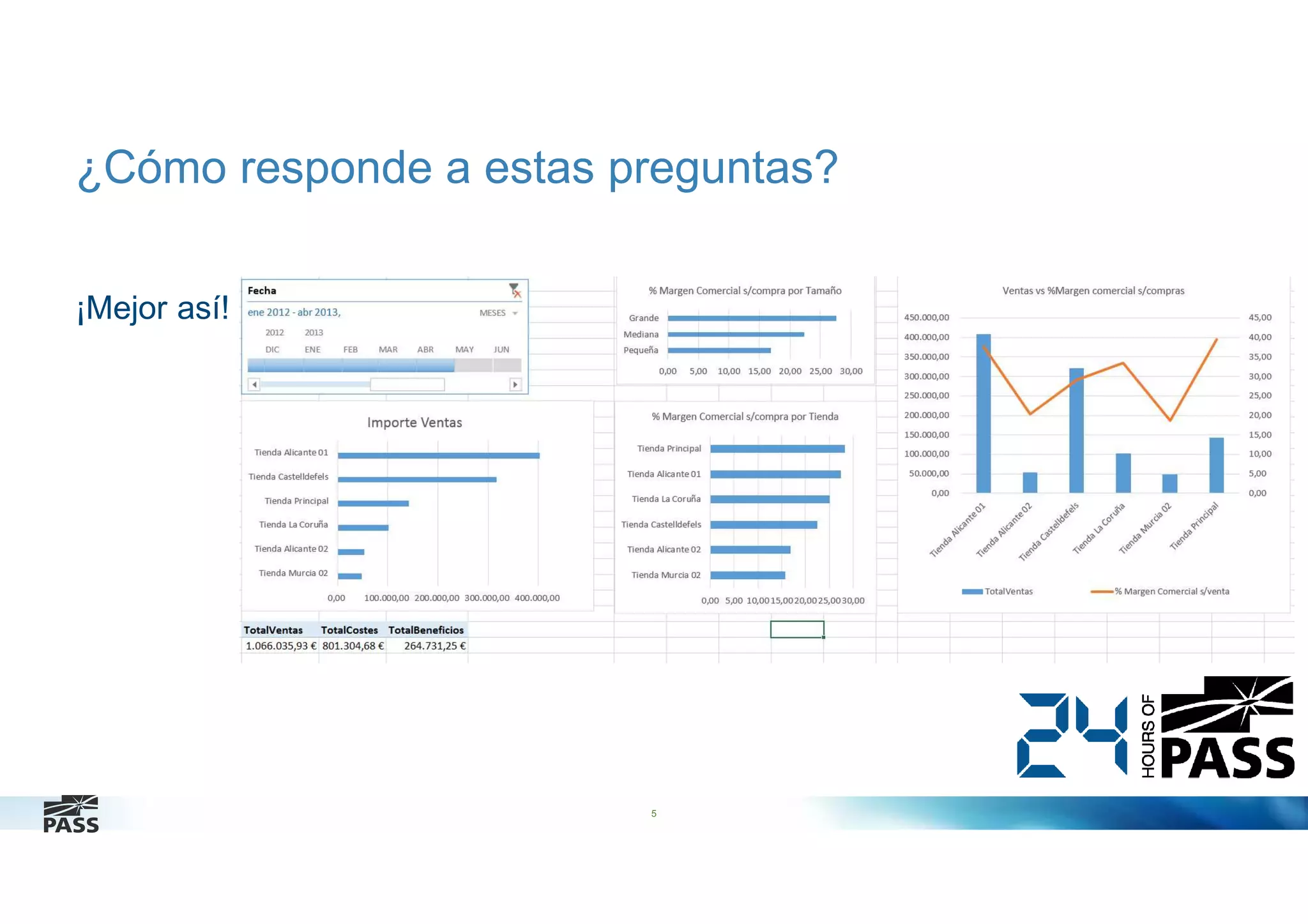 ¿Cómo responde a estas preguntas?
¡Mejor así!

5

 