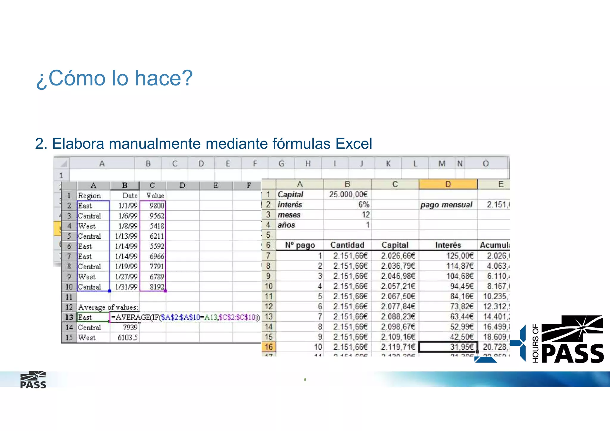 ¿Cómo lo hace?
2. Elabora manualmente mediante fórmulas Excel

8

 