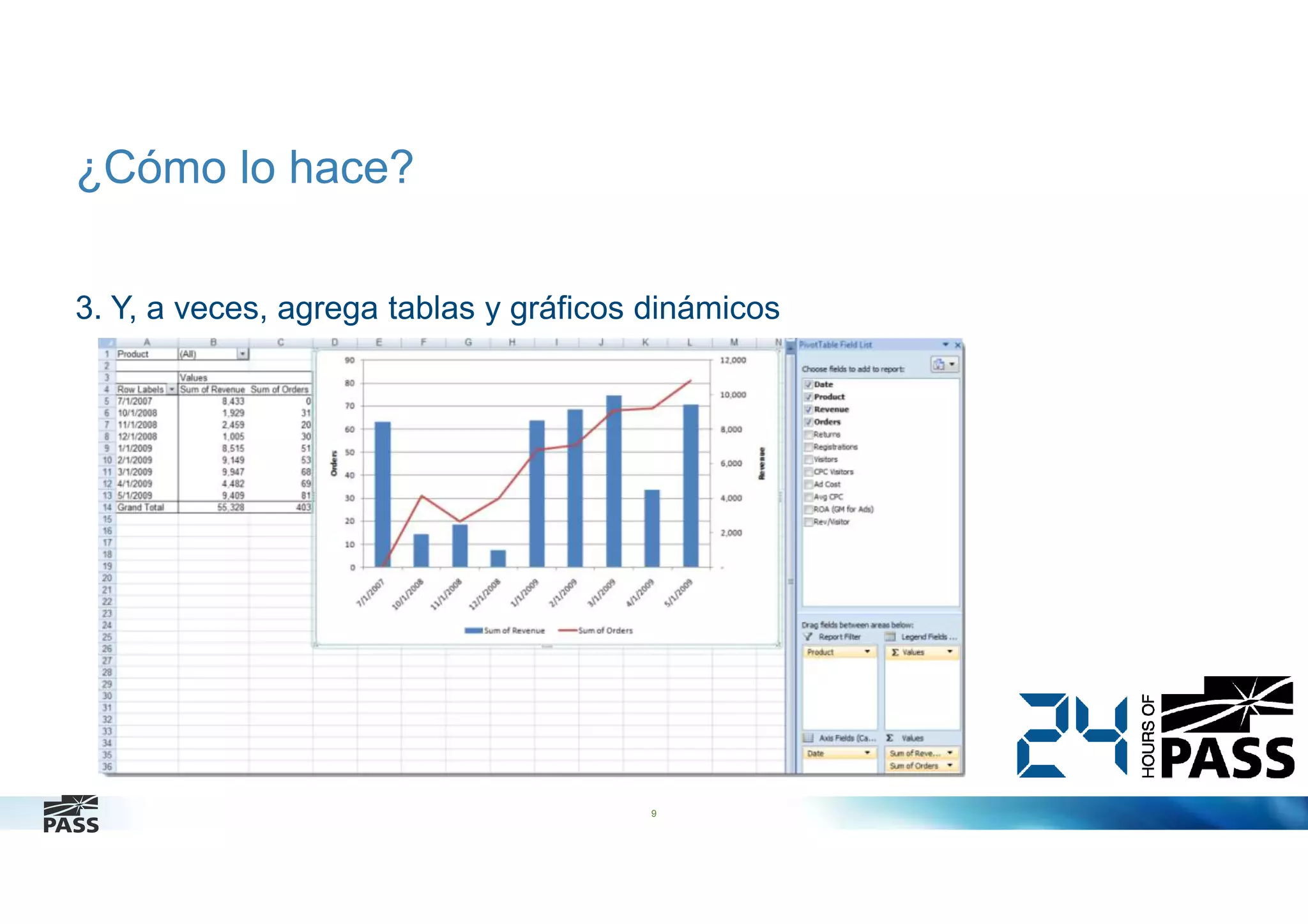 ¿Cómo lo hace?
3. Y, a veces, agrega tablas y gráficos dinámicos

9

 