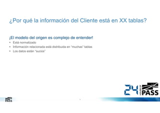 ¿Por qué la información del Cliente está en XX tablas?
¡El modelo del origen es complejo de entender!
Está normalizado
Información relacionada está distribuida en “muchas” tablas
Los datos están “sucios”

14

 