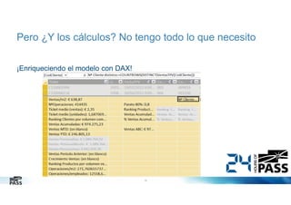 Pero ¿Y los cálculos? No tengo todo lo que necesito
¡Enriqueciendo el modelo con DAX!

18

 