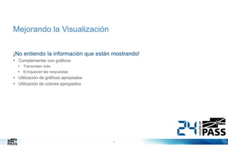 Mejorando la Visualización
¡No entiendo la información que están mostrando!
Complementar con gráficos
Transmiten más
Enriquecen las respuestas

Utilización de gráficos apropiados
Utilización de colores apropiados

20

 
