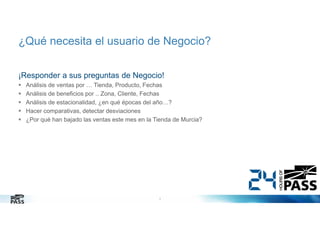 ¿Qué necesita el usuario de Negocio?
¡Responder a sus preguntas de Negocio!
Análisis de ventas por … Tienda, Producto, Fechas
Análisis de beneficios por .. Zona, Cliente, Fechas
Análisis de estacionalidad, ¿en qué épocas del año…?
Hacer comparativas, detectar desviaciones
¿Por qué han bajado las ventas este mes en la Tienda de Murcia?

3

 