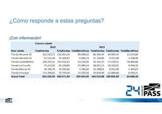¿Cómo responde a estas preguntas?
¡Con información!

4

 