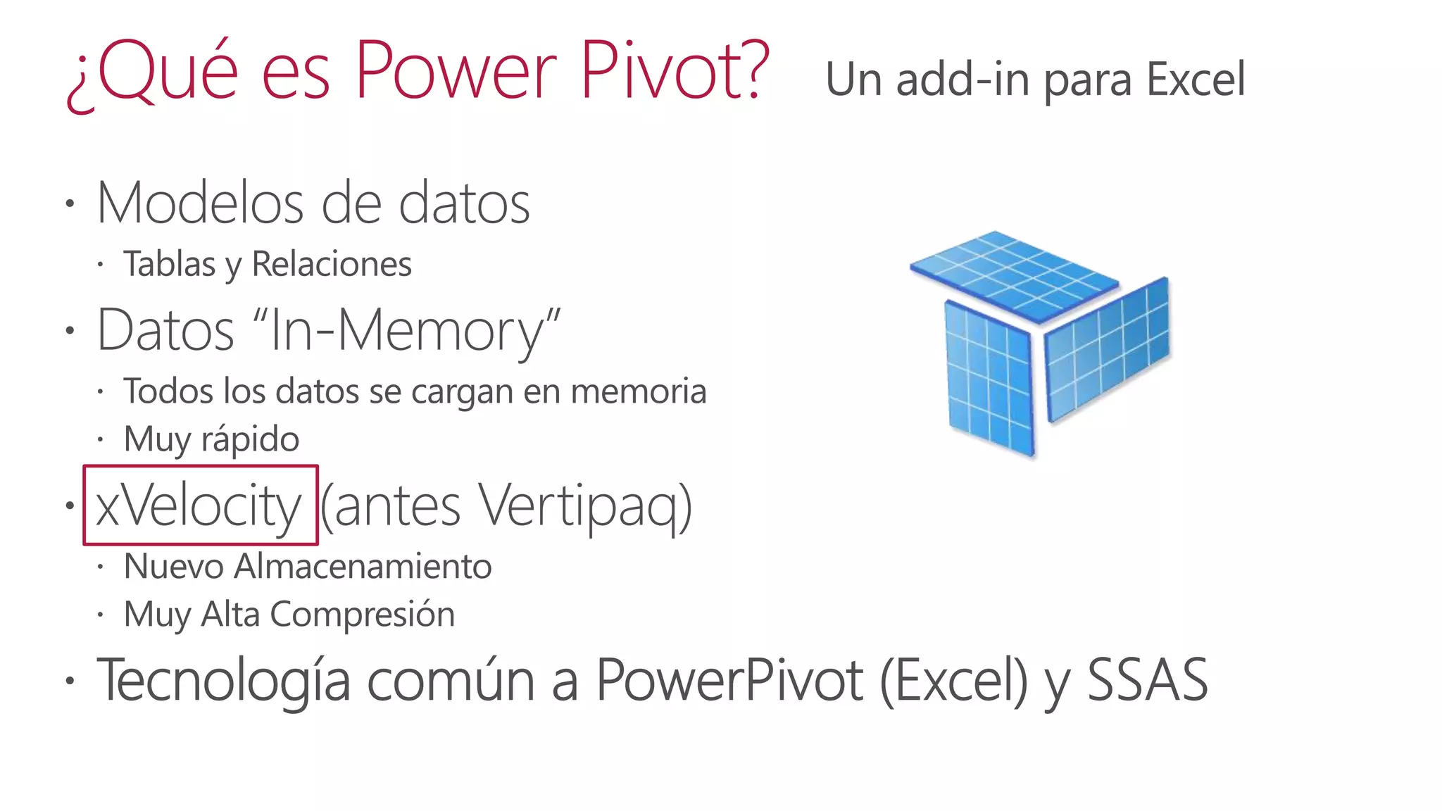 ¿Qué es Power Pivot?

 