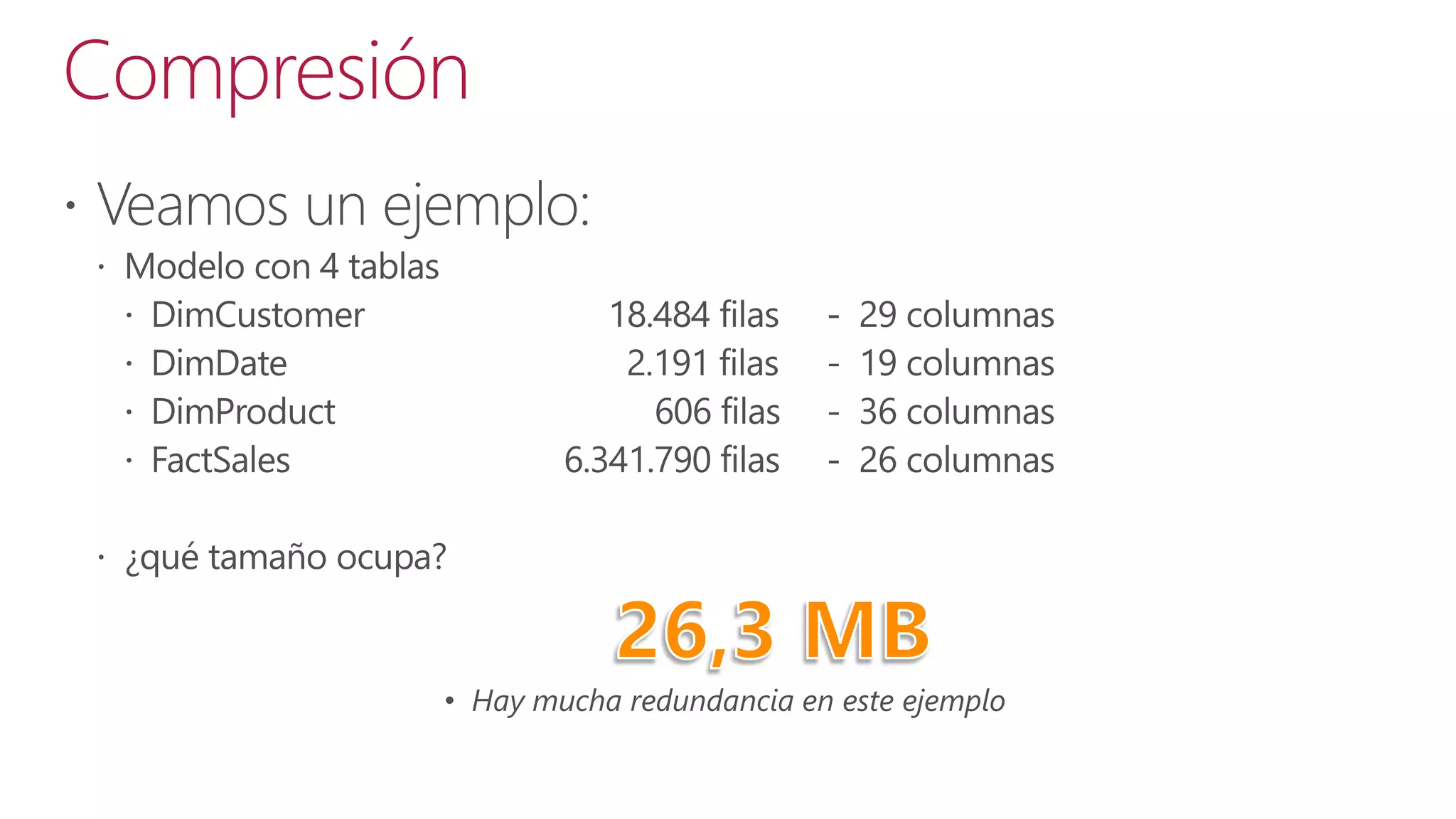 Compresión

• Hay mucha redundancia en este ejemplo

 