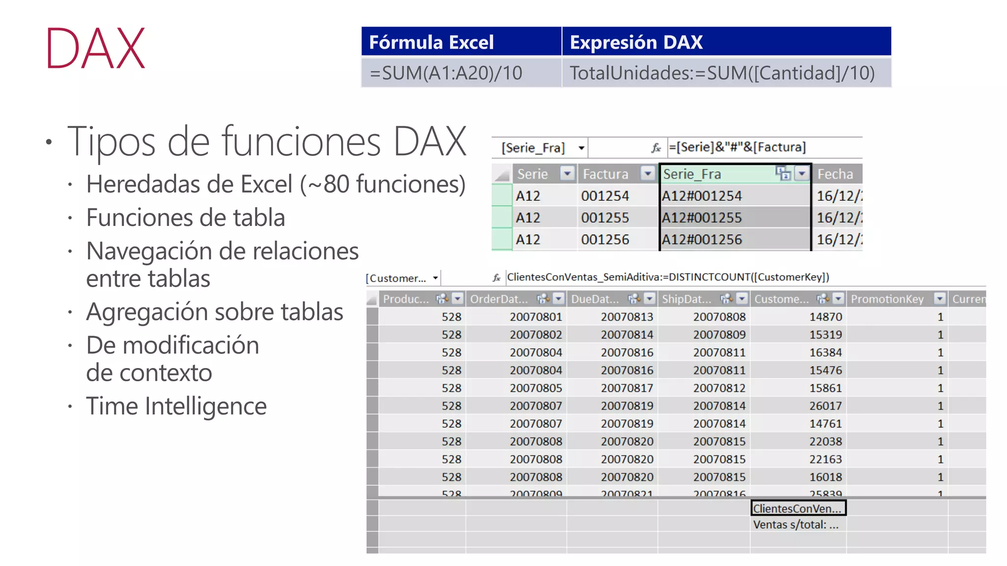 DAX

Fórmula Excel

Expresión DAX

=SUM(A1:A20)/10

TotalUnidades:=SUM([Cantidad]/10)

 